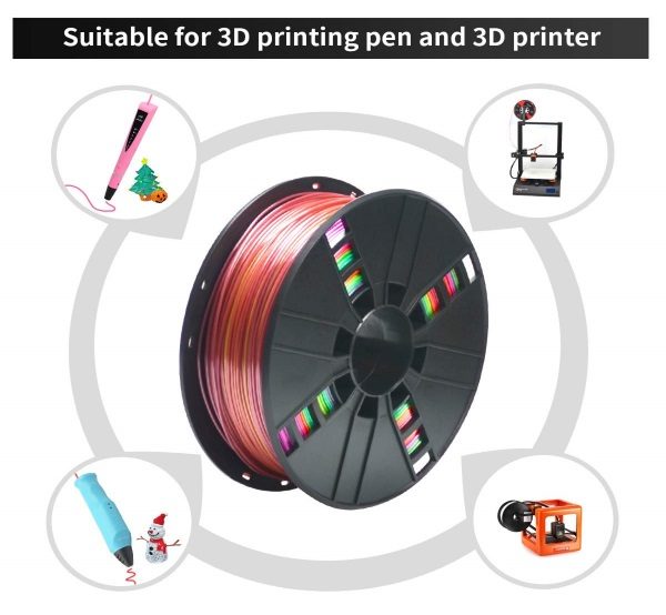 Filament 3d ERYONE PLA multicolore compatibilité