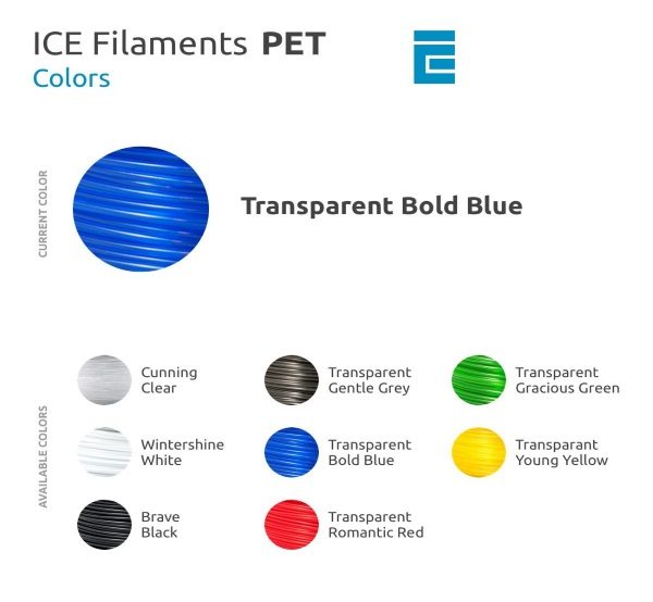 Filament 3d ICE FILAMENTS PET bleu ciel transparent coloris