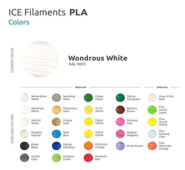 Filament 3d ICE FILAMENTS PLA blanc coloris