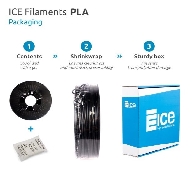 Filament 3d ICE FILAMENTS PLA blanc 750g