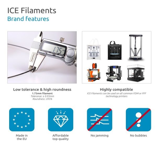 Filament 3d ICE FILAMENTS PLA blanc fil