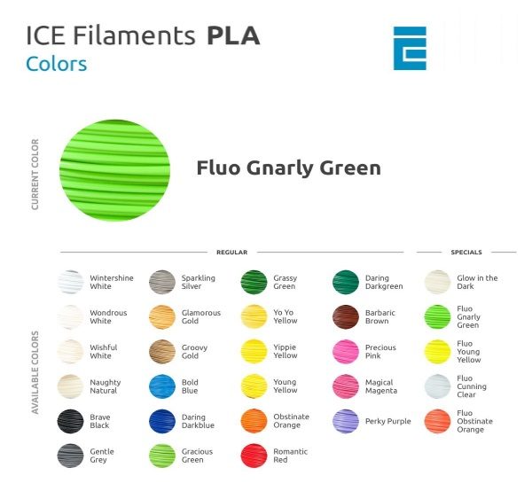 Filament 3d ICE FILAMENTS PLA vert coloris