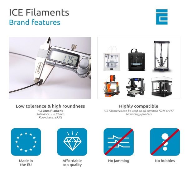 Filament 3d ICE FILAMENTS PLA vert 1.75mm