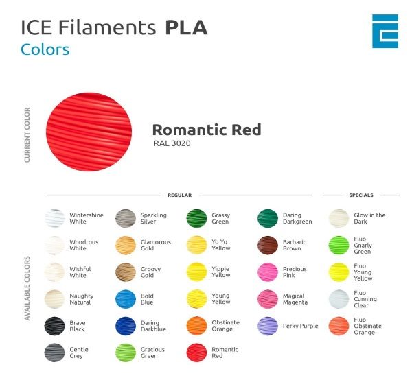 Fil 3d ICE FILAMENTS PLA rouge couleurs