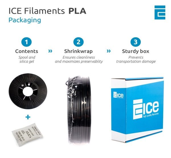 Fil 3d ICE FILAMENTS PLA rouge emballage