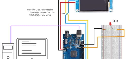 Allumer une led avec un arduino mega 2560 et breadboard programme écran tactile LCD interface série et ordinateur axiseo