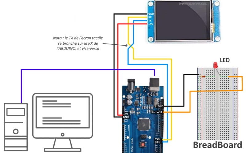 Allumer une led avec un arduino mega 2560 et breadboard programme écran tactile LCD interface série et ordinateur axiseo