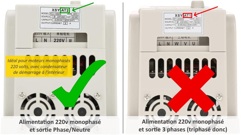 Variateur de fréquence moteur AT2 220 volts, asynchrone monophasé avec condensateur de démarrage, régulateur de vitesse moteur alternatif